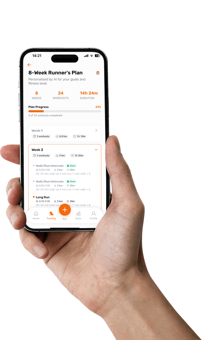 AI-powered training plans