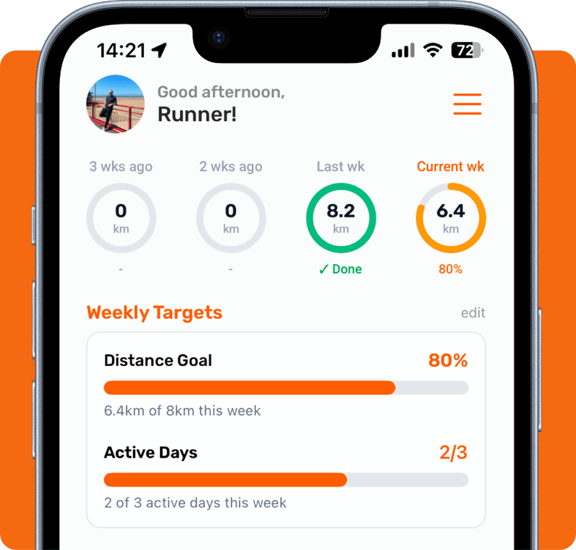 Weekly running targets